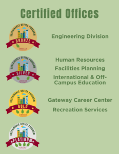 The list of offices certified with the Sustainable Office Program